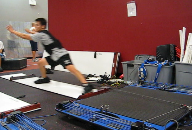 Ankle Resisted Slideboard Hockey Training Ankle Resisted Slideboard